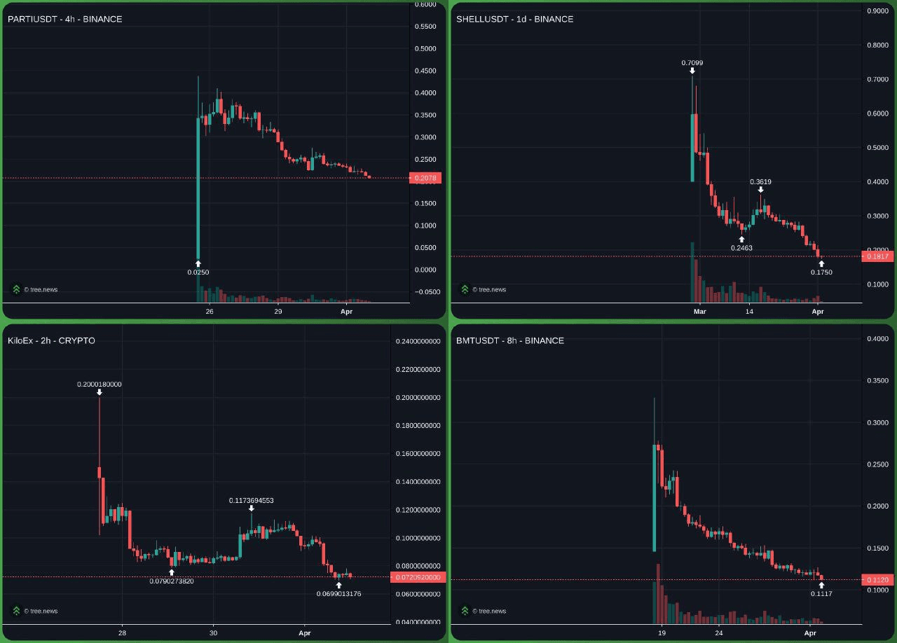 minchoisfuture/27833/6298720980587102159