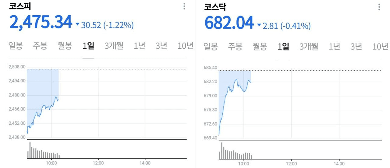 minchoisfuture/27898/6300972780400787651