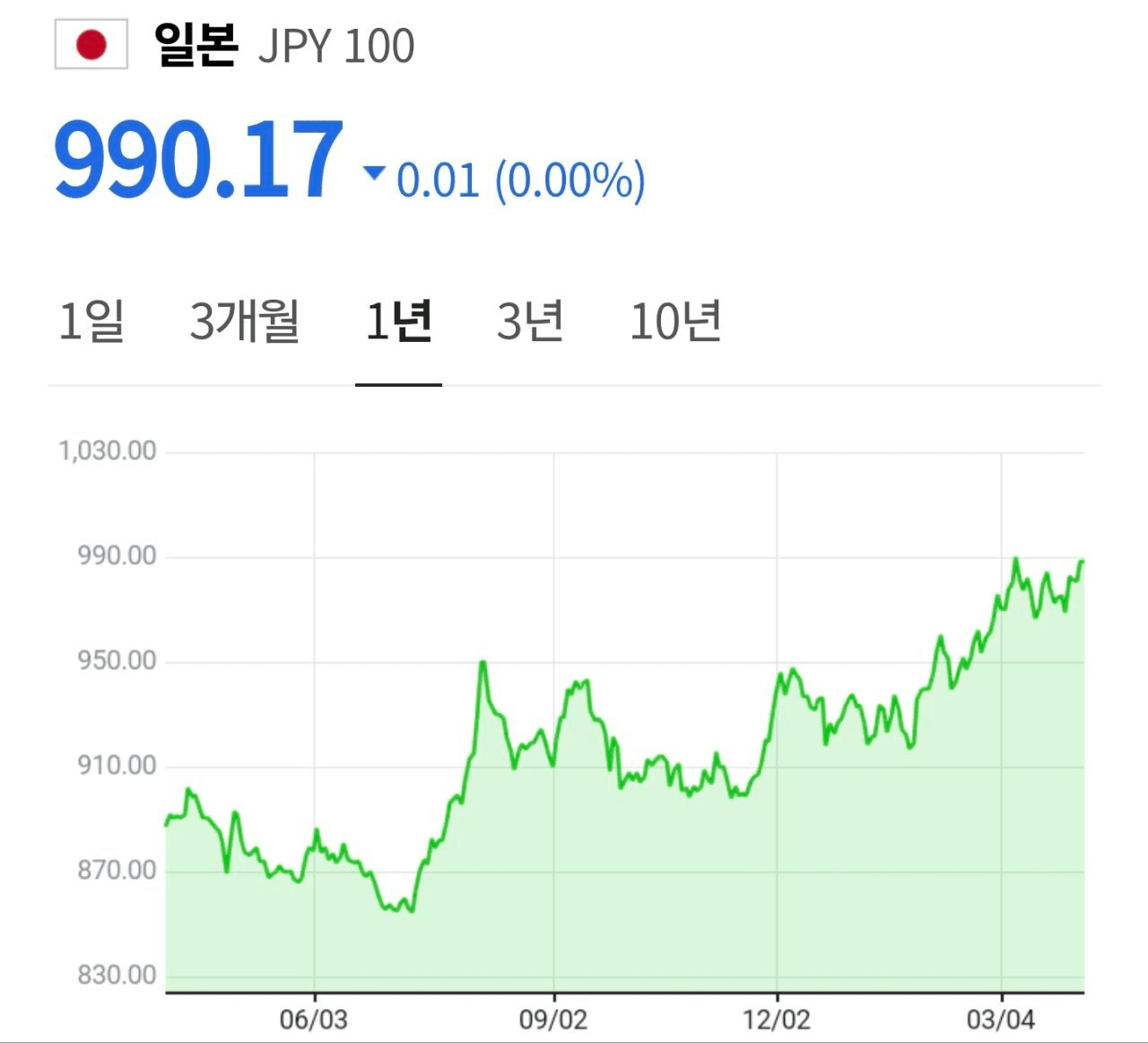 minchoisfuture/27900/6300972780400787654