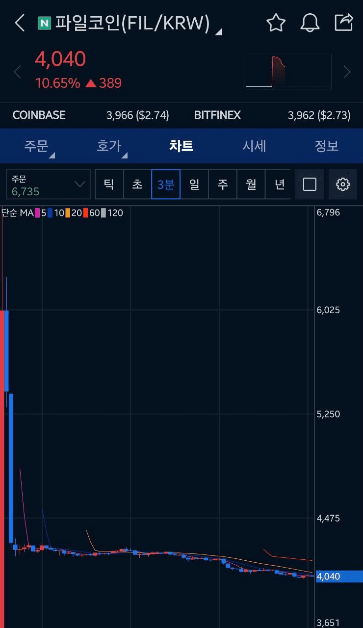 minchoisfuture/27959/6305373889223573882