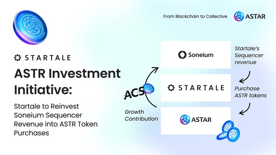 minchoisfuture/28004/6310019192706941648