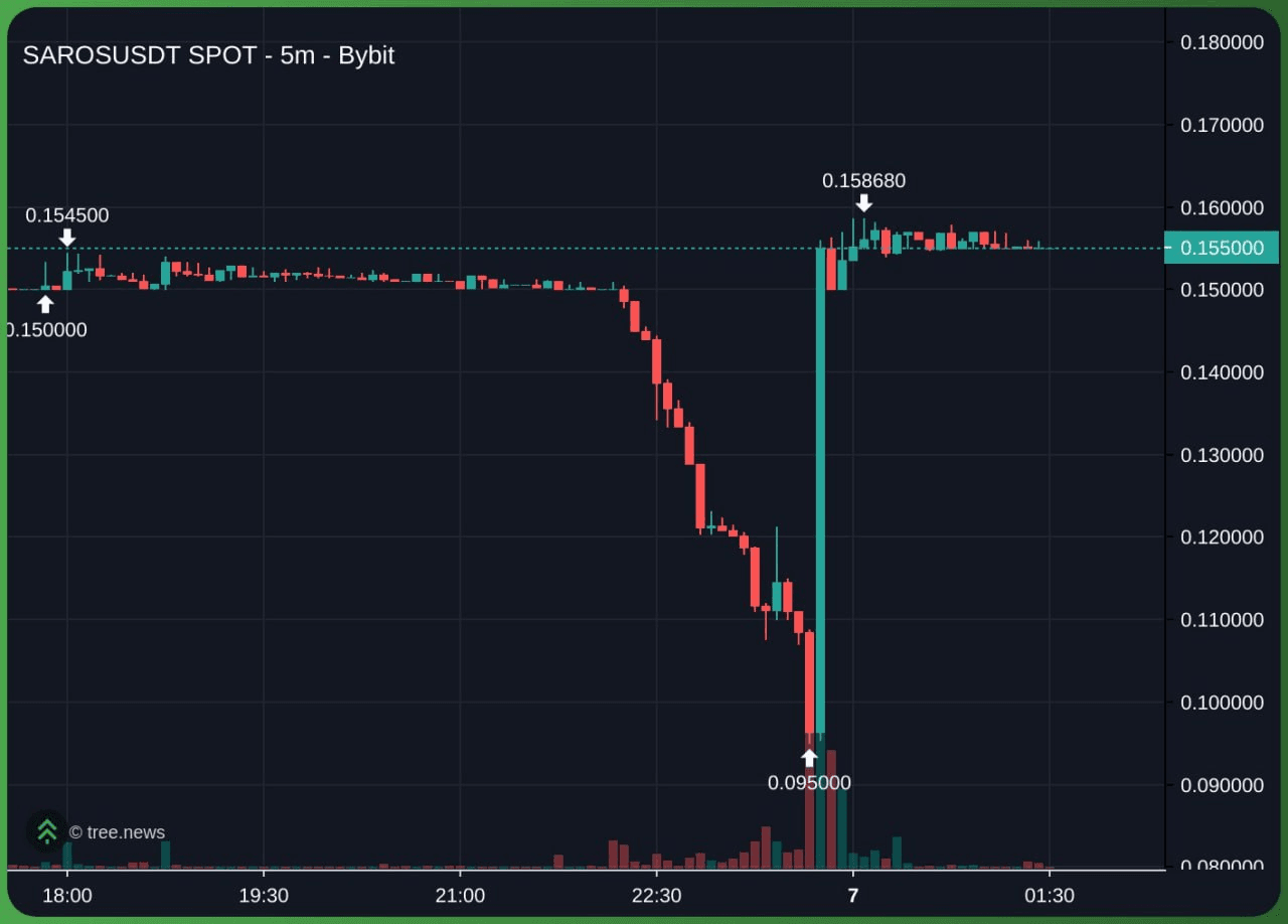 minchoisfuture/28039/6312270992520629077