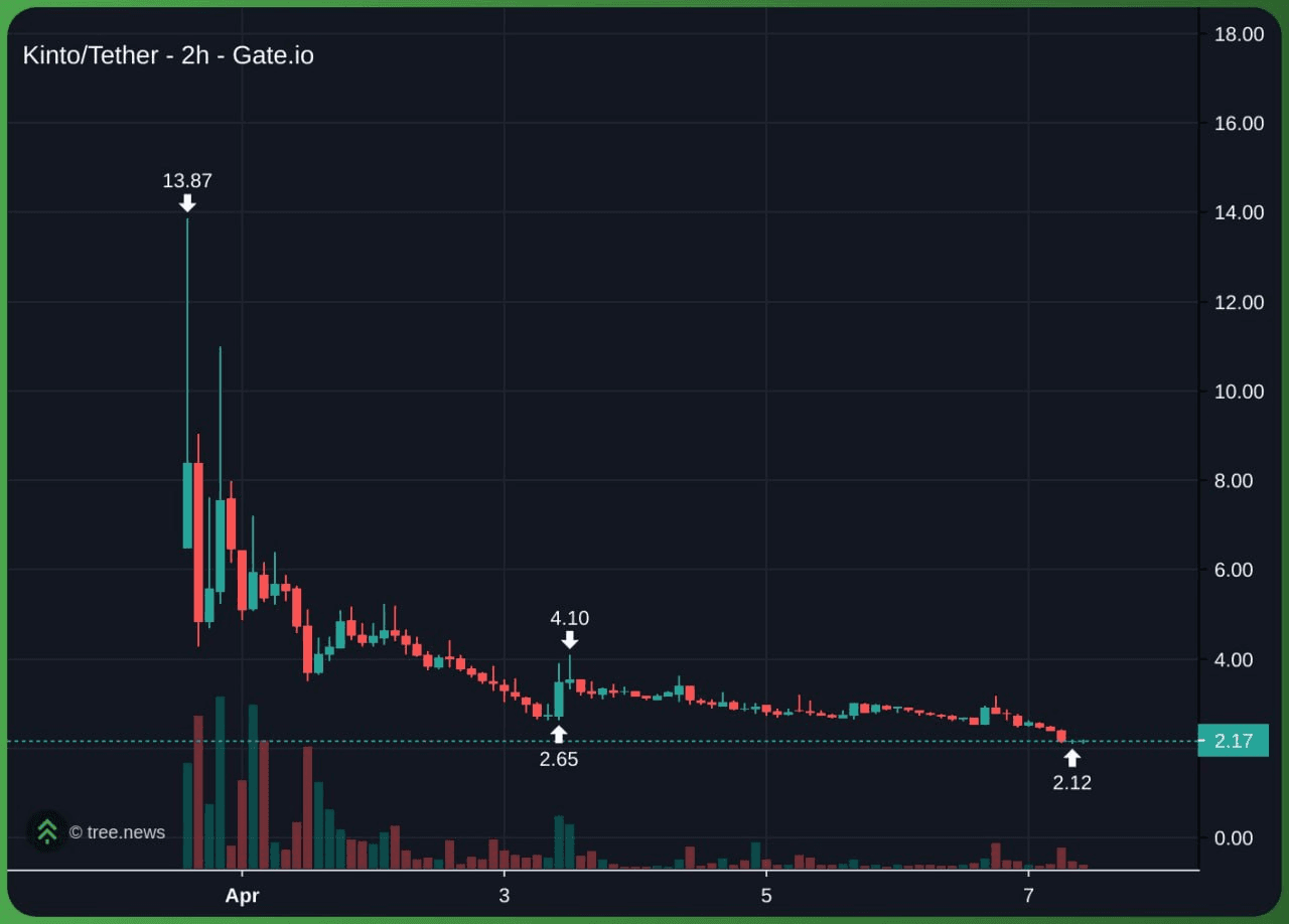 minchoisfuture/28088/6312325813483193165