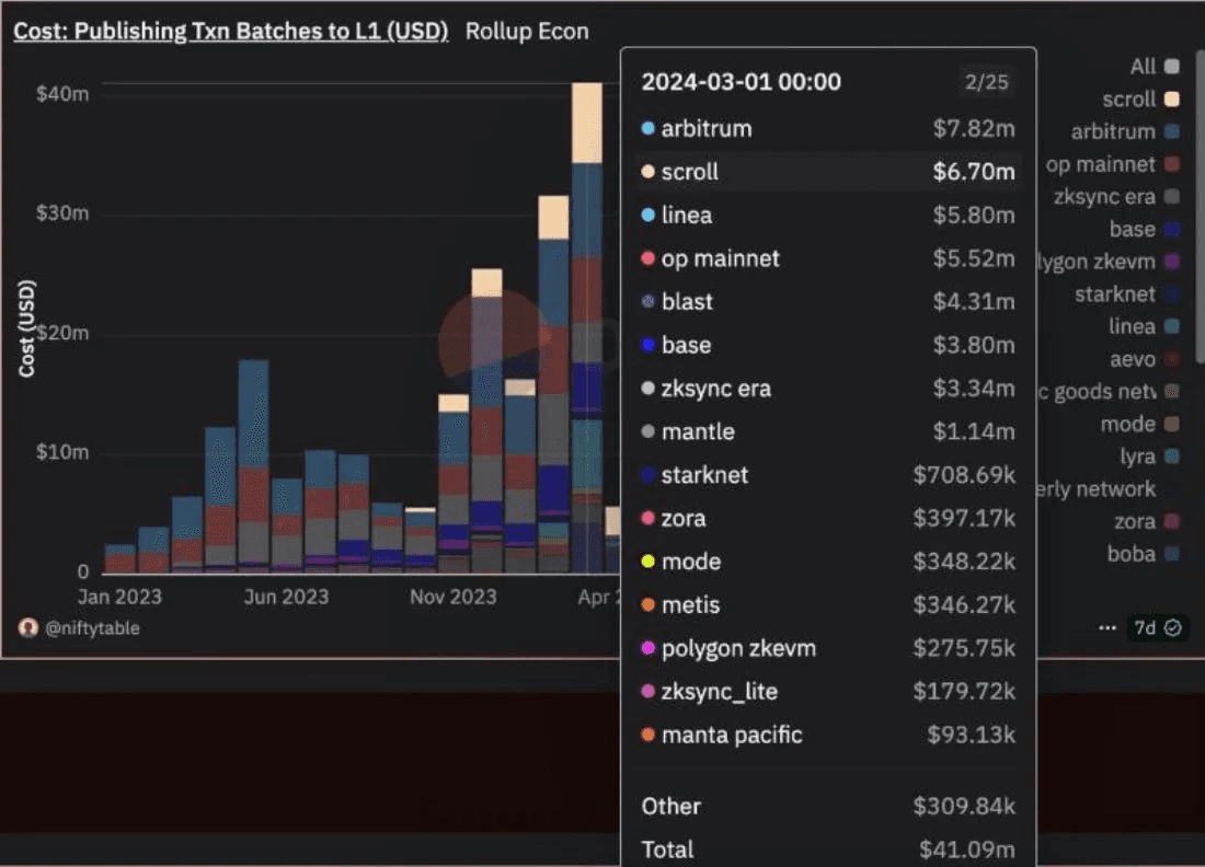 minchoisfuture/28094/6314577613296878971