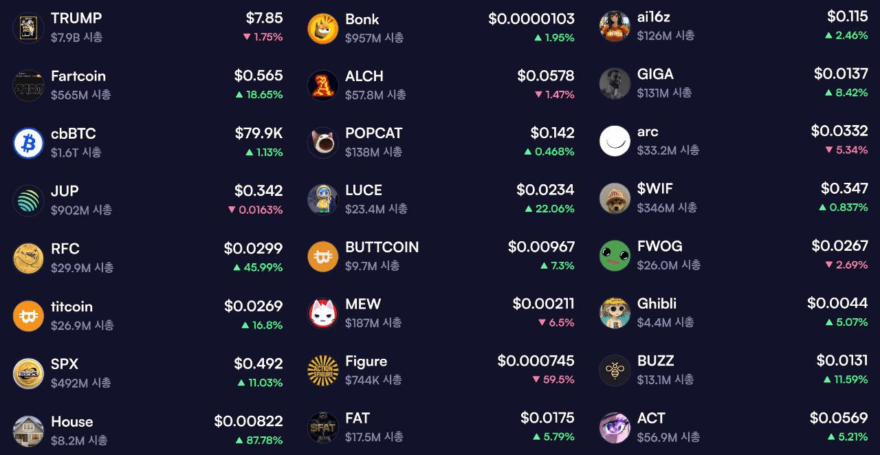 minchoisfuture/28109/6314577613296879199