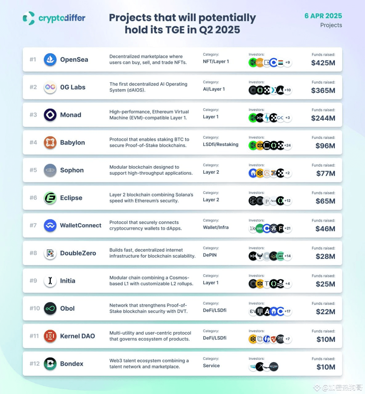 minchoisfuture/28117/6314577613296879239