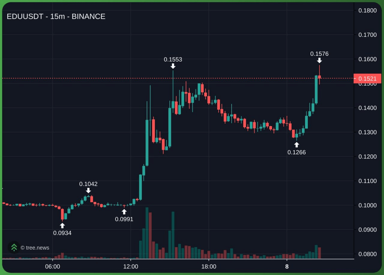 minchoisfuture/28119/6314577613296879245