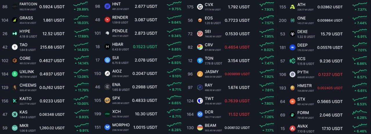 minchoisfuture/28120/6314577613296879246