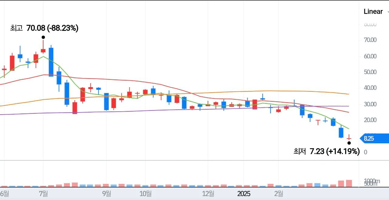 minchoisfuture/28175/6316829413110565709
