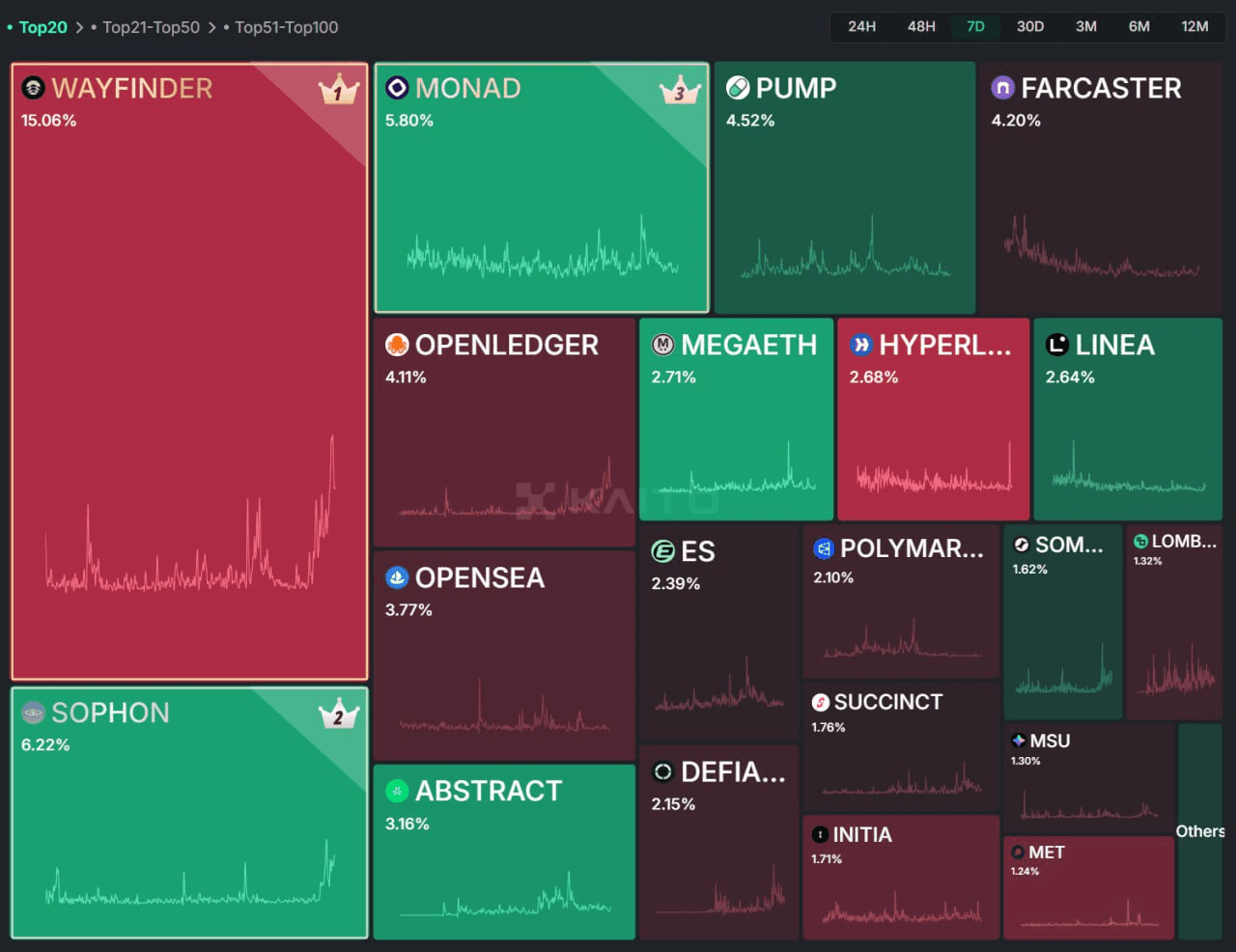 minchoisfuture/28181/6316531905020939386