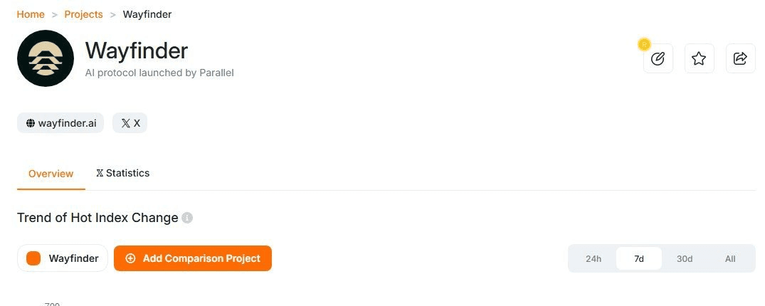 minchoisfuture/28182/6024859718171867148