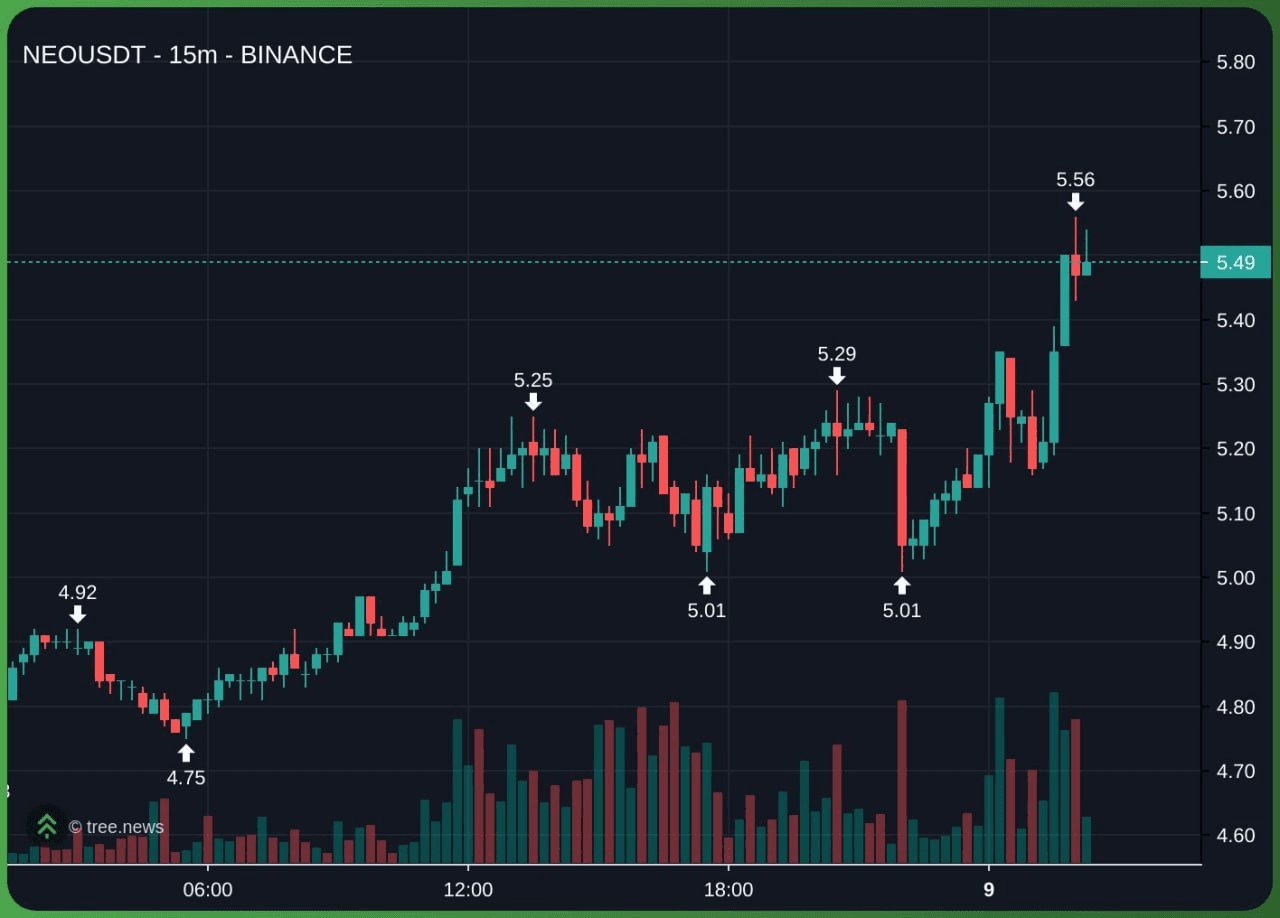 minchoisfuture/28183/6316531905020939392