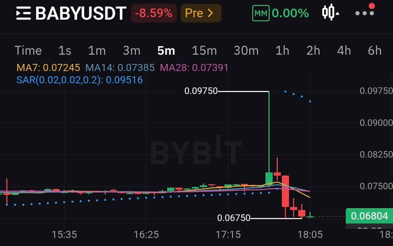 minchoisfuture/28211/6318783704834623157