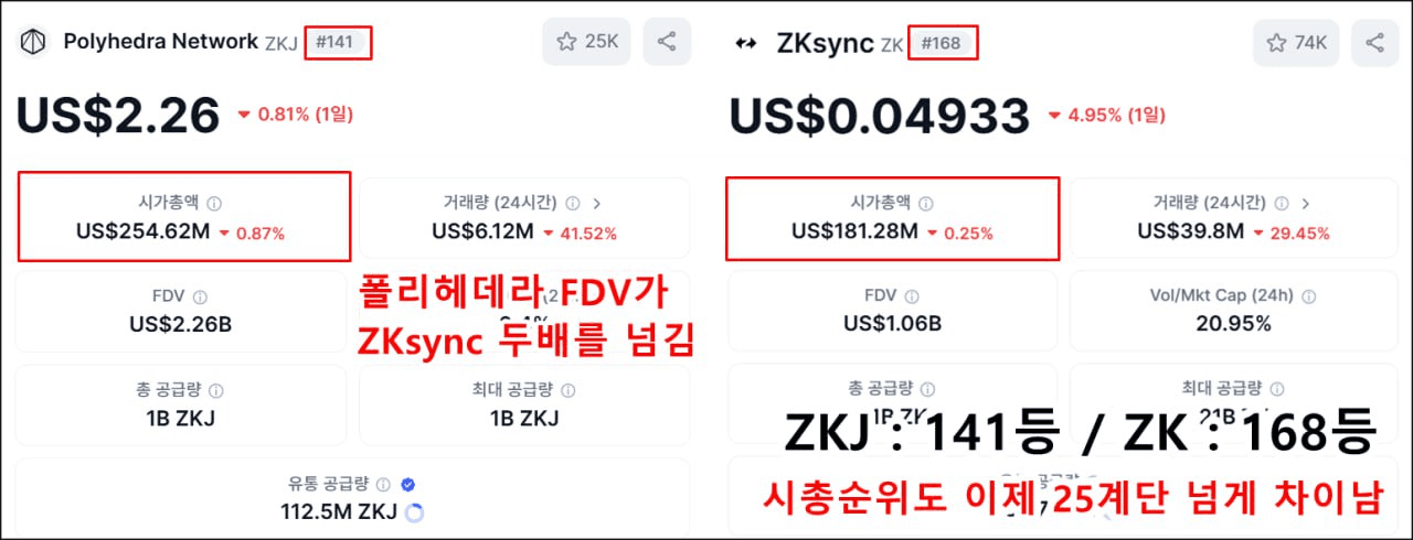 minchoisfuture/28219/6318783704834623326