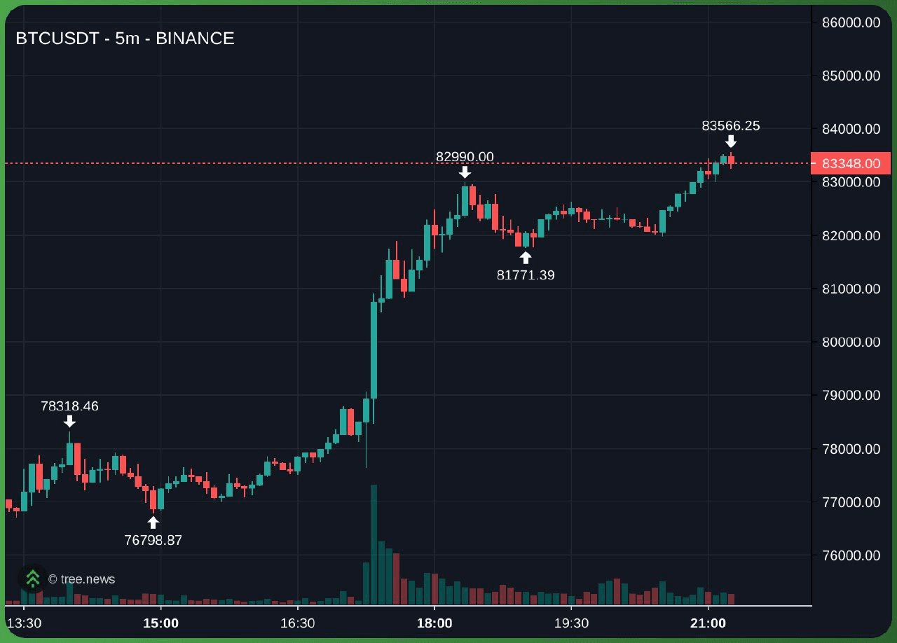 minchoisfuture/28226/6318783704834623578