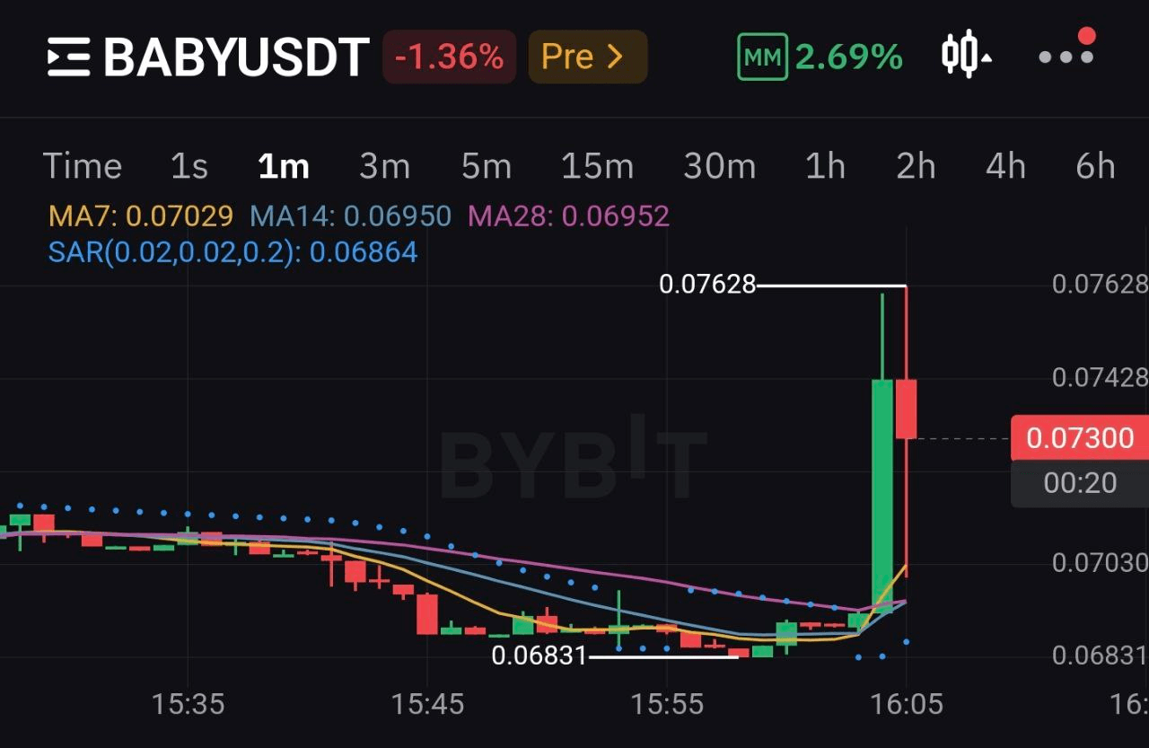 minchoisfuture/28265/6321044506899759900