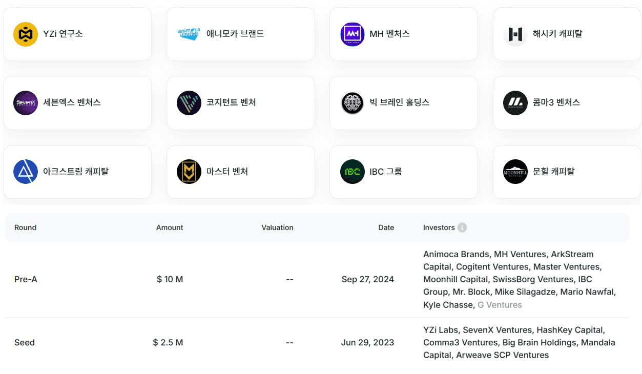 minchoisfuture/28267/6321044506899759944