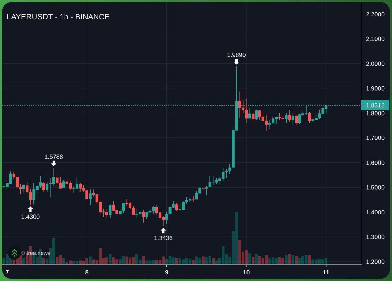 minchoisfuture/28307/6323296306713445210