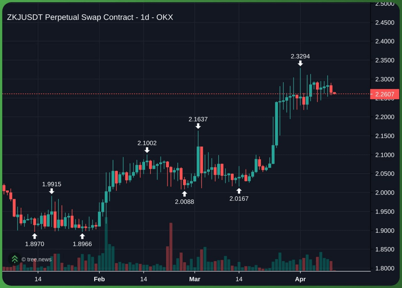 minchoisfuture/28308/6323296306713445211