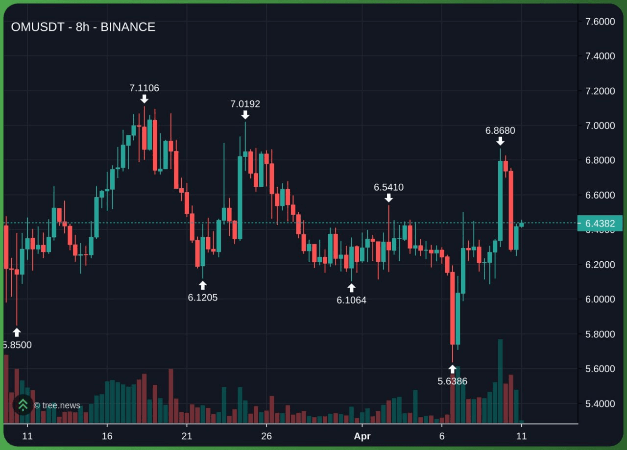 minchoisfuture/28309/6323296306713445212