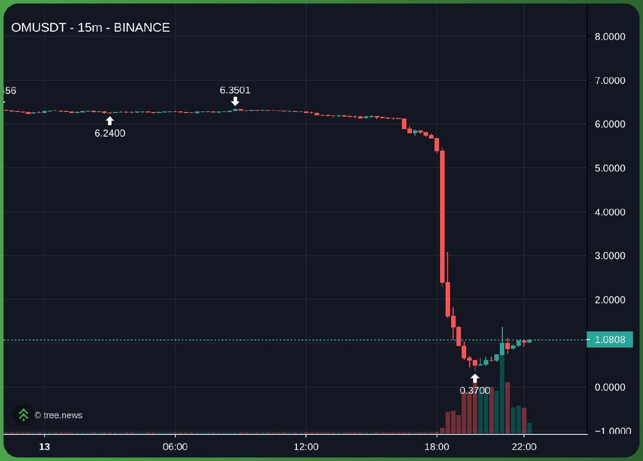 minchoisfuture/28406/6334351342079951840