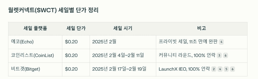 minchoisfuture/28456/6336603141893637207