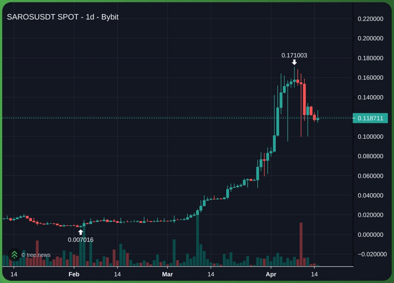 minchoisfuture/28472/6336859495606633301