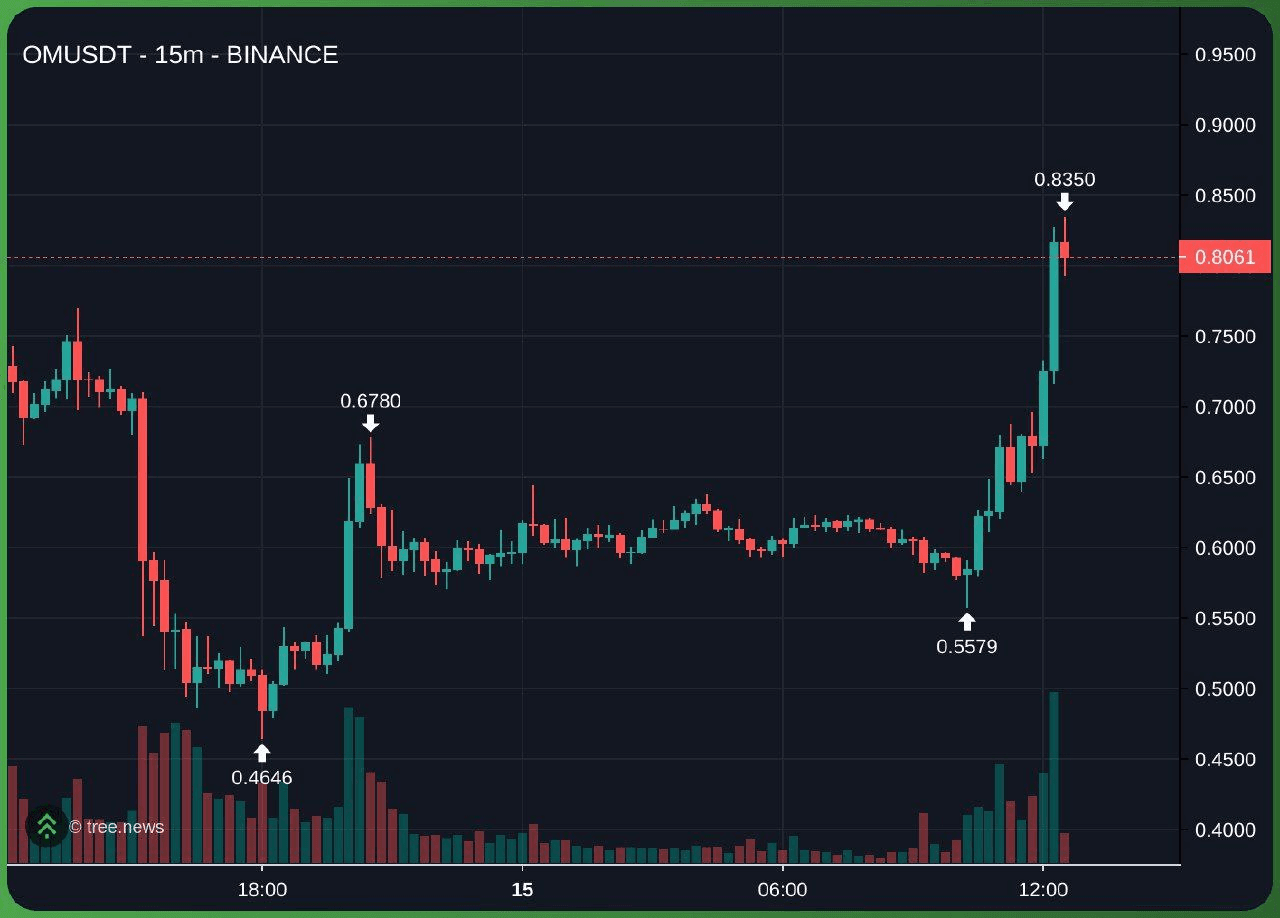 minchoisfuture/28477/6336859495606633378