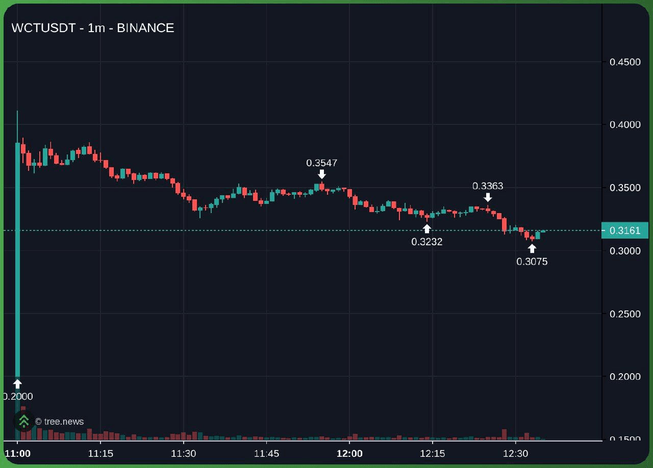 minchoisfuture/28478/6336859495606633379