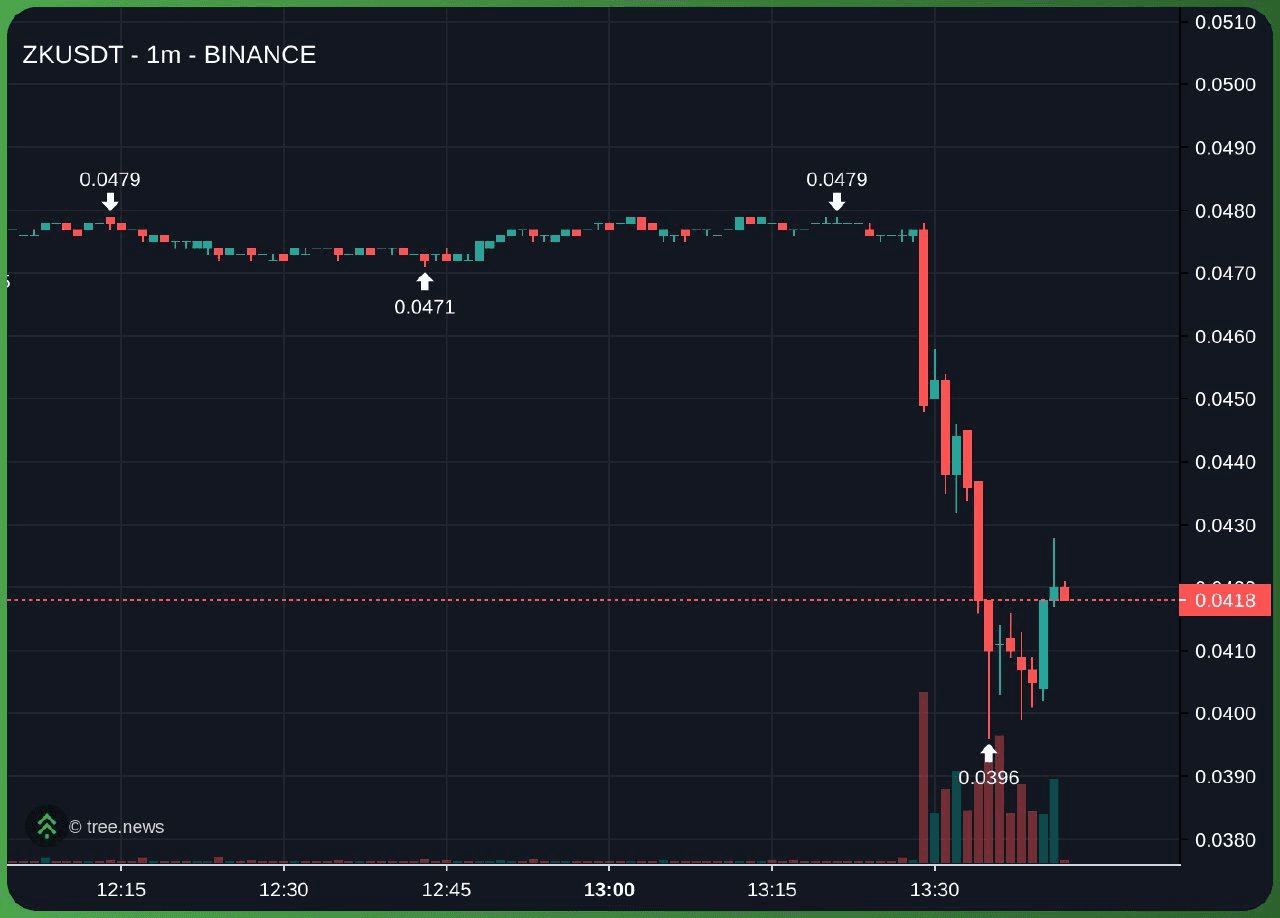 minchoisfuture/28480/6336859495606633558