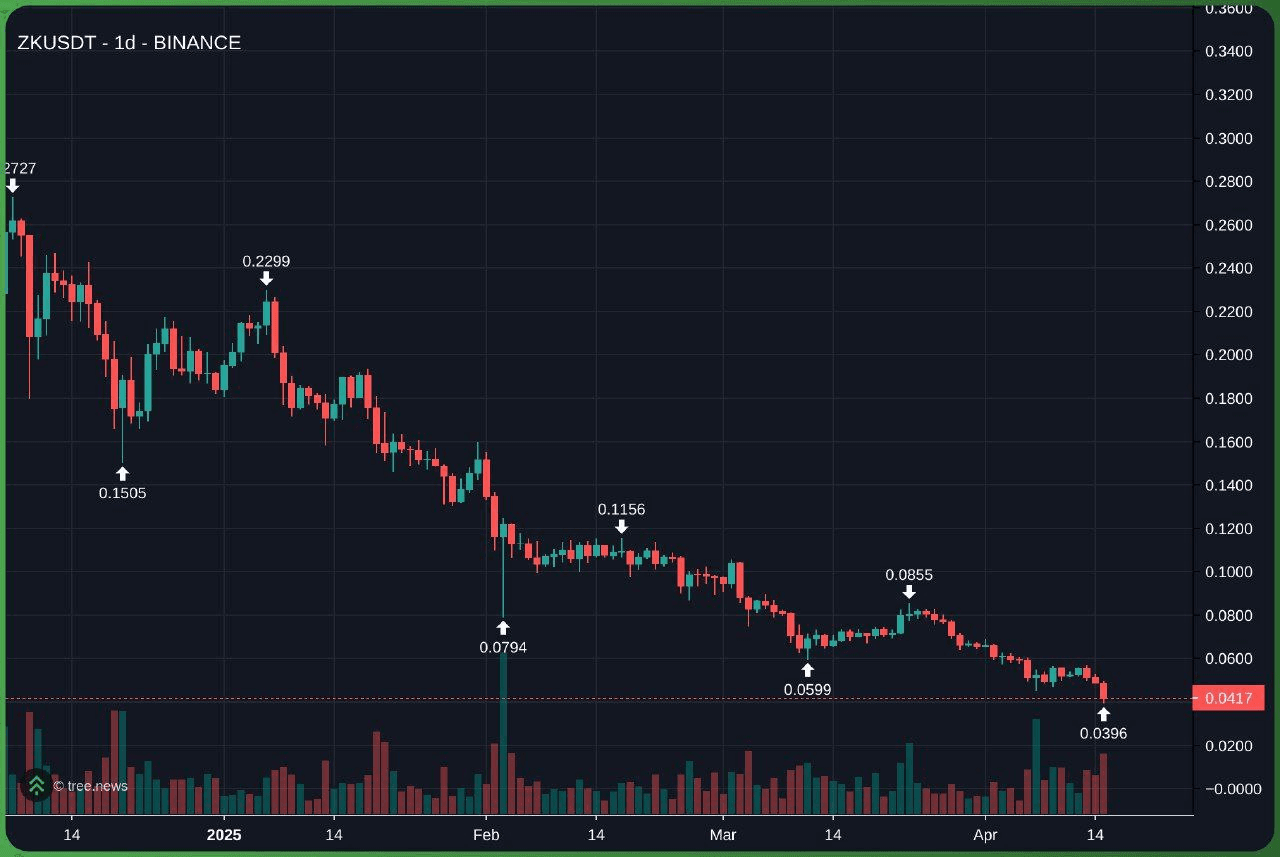 minchoisfuture/28481/6336859495606633563