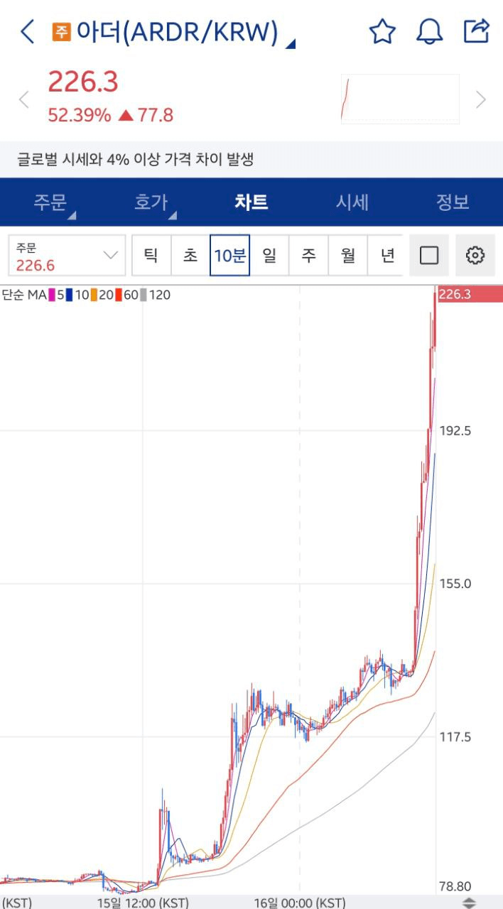 minchoisfuture/28495/6339111295420317666