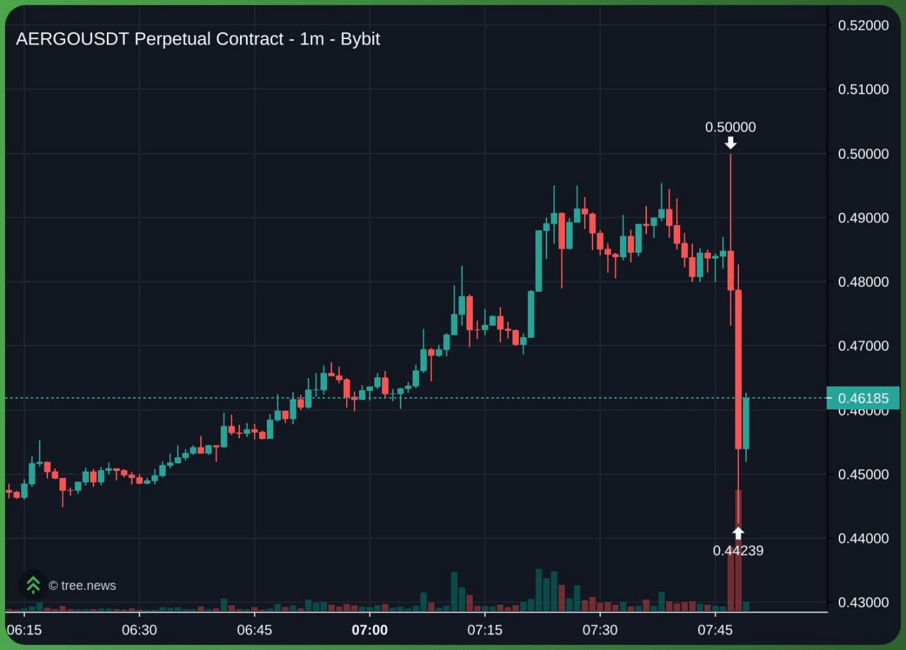 minchoisfuture/28530/6339111295420317869