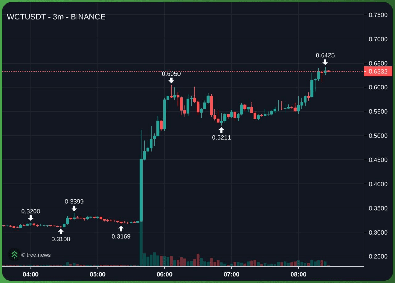 minchoisfuture/28533/6339111295420317900
