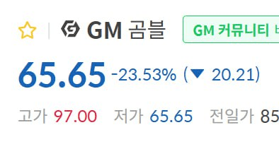 minchoisfuture/28544/6339111295420317954