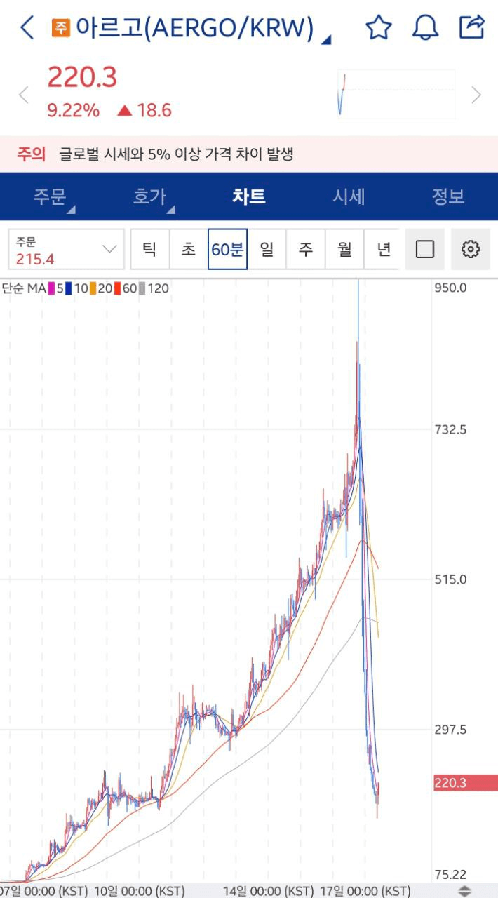 minchoisfuture/28556/6052848804564157518