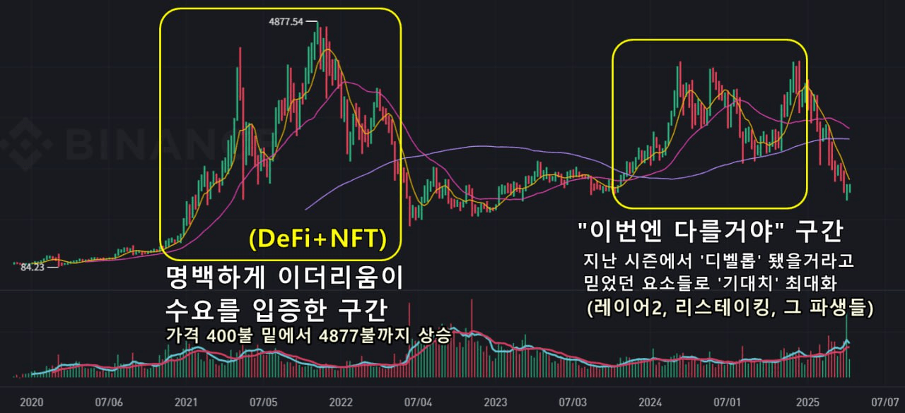 minchoisfuture/28628/6057762762546857280