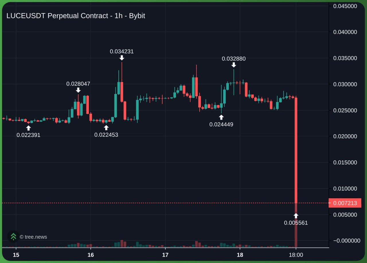 minchoisfuture/28664/6060014562360541921