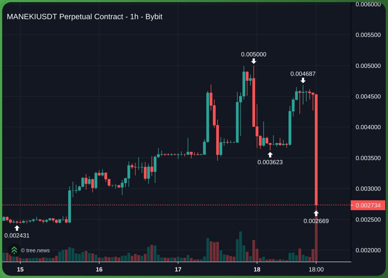 minchoisfuture/28665/6060014562360541922