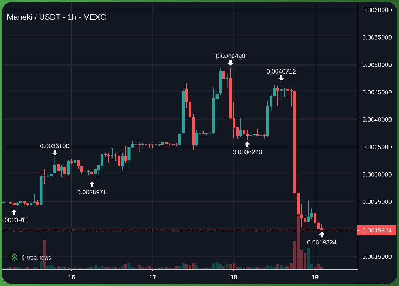 minchoisfuture/28668/6060014562360541974