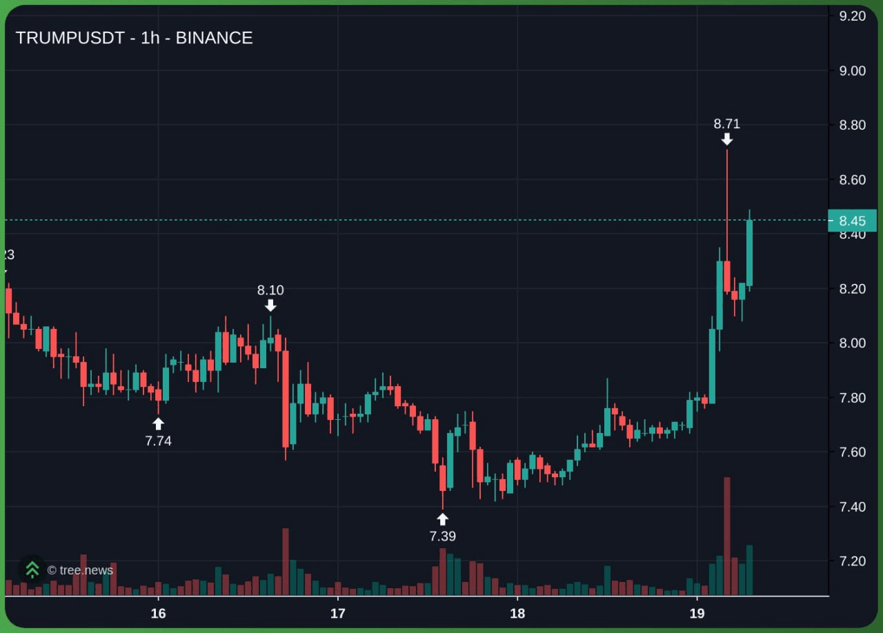 minchoisfuture/28672/6062266362174227325