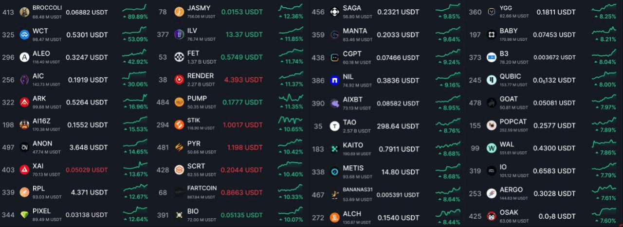 minchoisfuture/28690/6064149804117771137