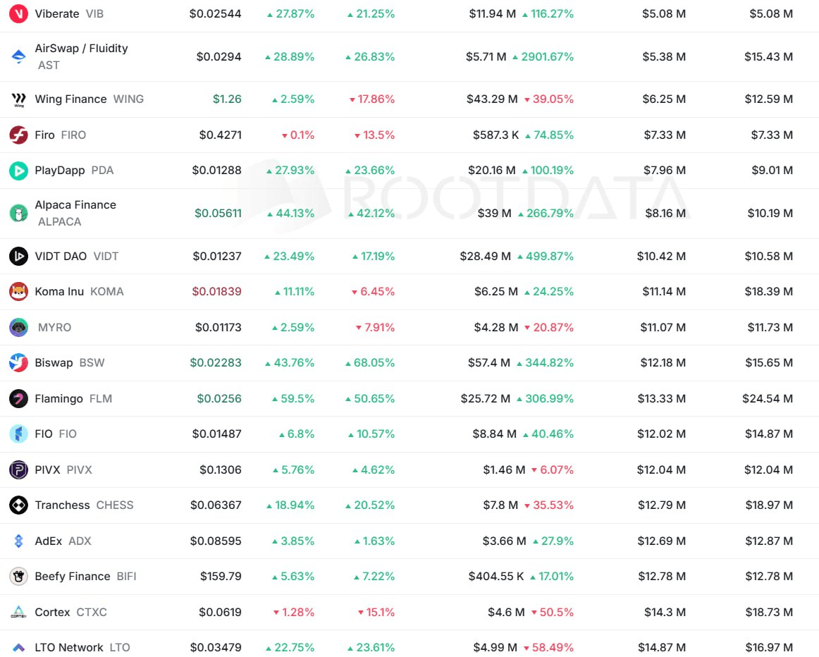 minchoisfuture/28692/6064149804117771139
