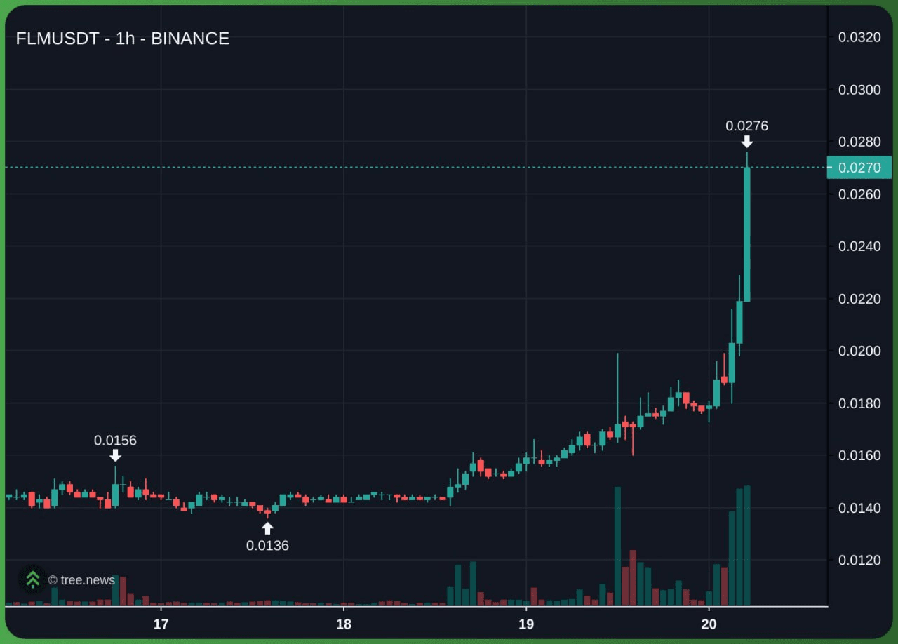 minchoisfuture/28693/6064149804117771141