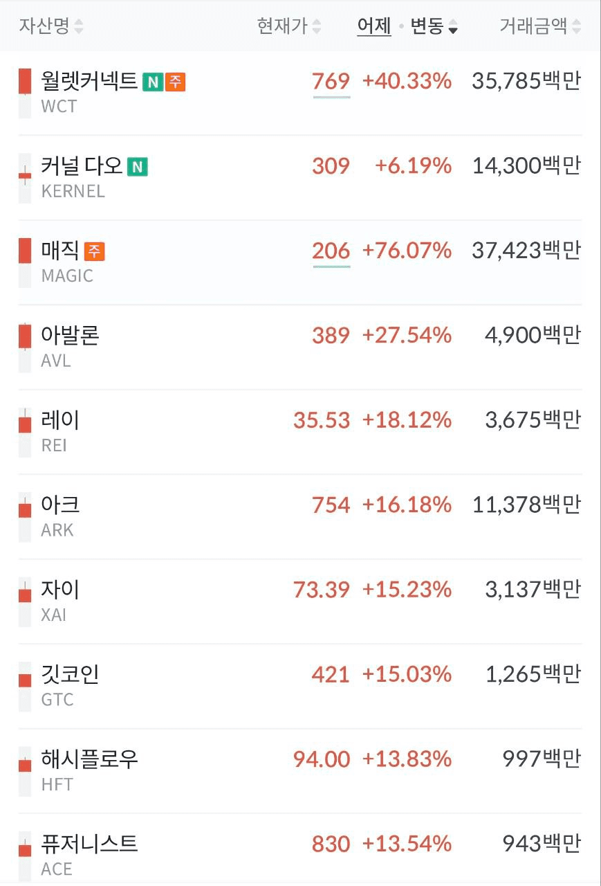 minchoisfuture/28694/6064149804117771142