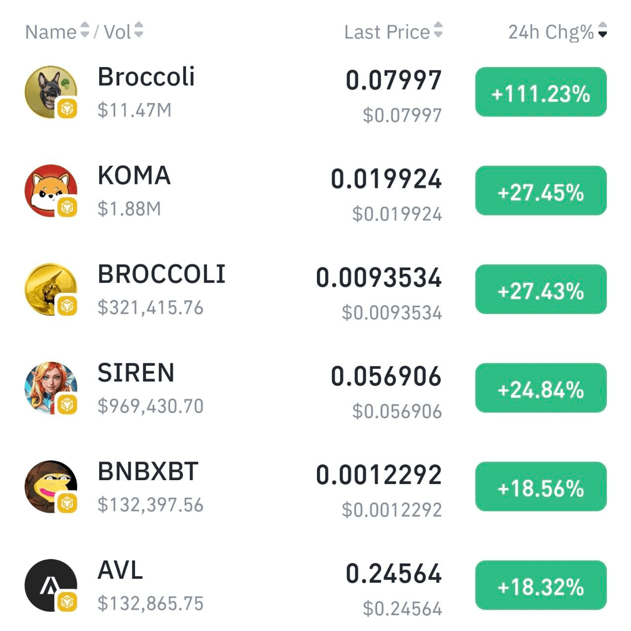 minchoisfuture/28724/6064149804117771427