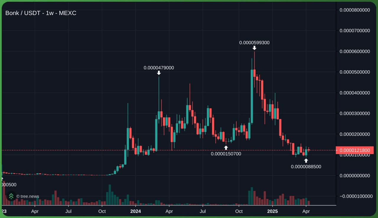 minchoisfuture/28730/6064149804117771550