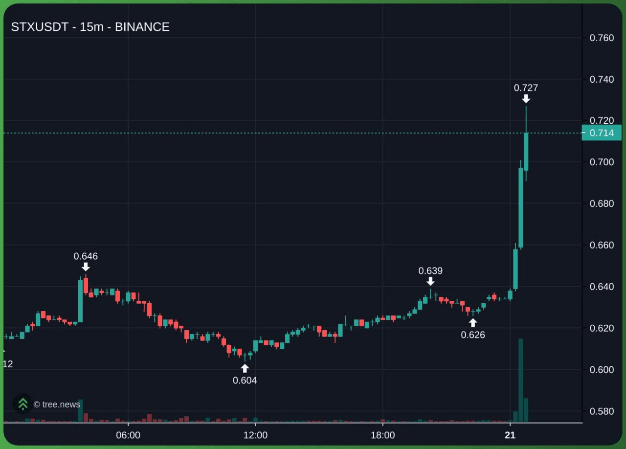 minchoisfuture/28741/6066401603931456431