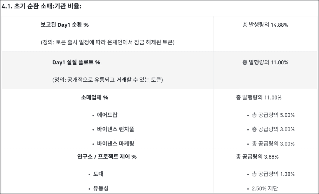 minchoisfuture/28764/6069026468899441739