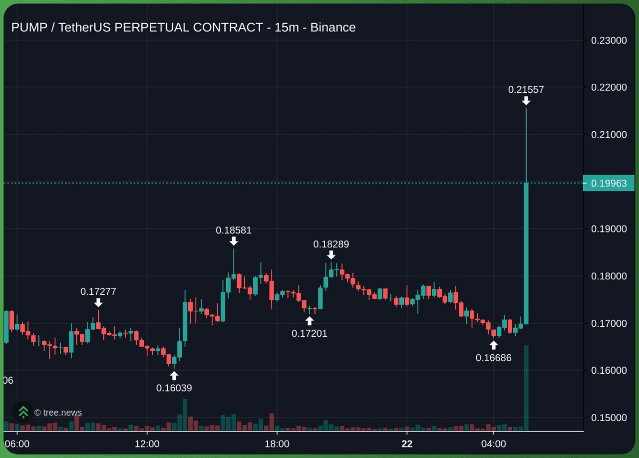 minchoisfuture/28778/6071278268713124386